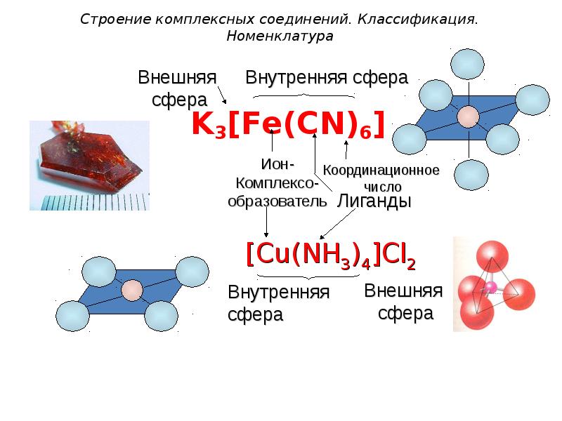 K3 fe cn 6. Комплексные соединения строение номенклатура. Строение номенклатура и классификация комплексных соединений. K3 Fe CN 6 комплексообразователь. Комплексные соединения k3 Fe CN 6.