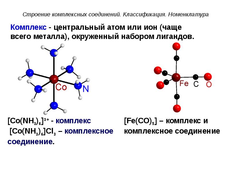 Соли комплексное соединение. Структура комплексных соединений химия. Комплексные соединения структура молекул. Состав и строение комплексных соединений. Строение молекулы комплексных соединений.