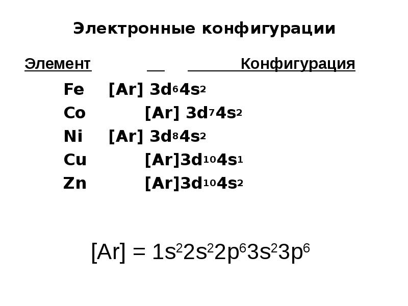 Электронная конфигурация 3. 3d64s2 соответствует элементу. Электронная конфигурация 3d64s2 соответствует элементу. S электронная конфигурация 3d64s2. Электронные конфигурации 3d6 4s2.