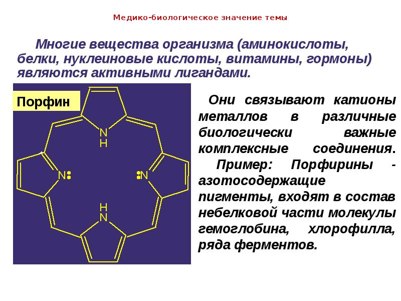 Реферат: Комплексные соединения, их биологическая роль (на примере хлорофилла и гемоглобина)