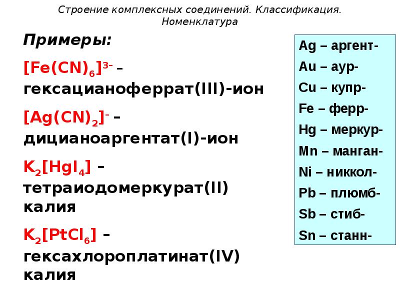 Назвать примеры соединений. Названия комплексных соединений таблица. Составление названий комплексных соединений. Номенклатура ИЮПАК комплексных соединений. Составление названия комплексных солей.