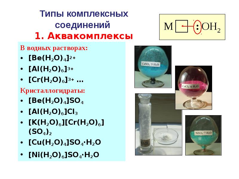 1 al h2o. Аквакомплекс химия. Аквакомплекс меди 2. Аквакомплексы железа. Кристаллогидраты формулы и названия.