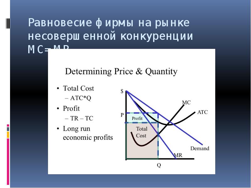 Равновесие фирмы. Равновесие фирмы MC Mr. Равновесие фирмы в условиях несовершенной конкуренции. Равновесие фирмы при совершенной и несовершенной конкуренции. Фирма в условиях несовершенной конкуренции.