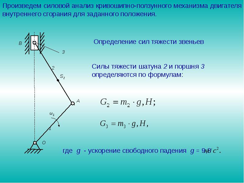 Положение сил. Аналитическое исследование Кривошипно-ползунного механизма.. Расчет Кривошипно-ползунного механизма. Кинетостатический анализ Кривошипно-ползунного механизма. Кривошипно-ползунный механизм расчет.