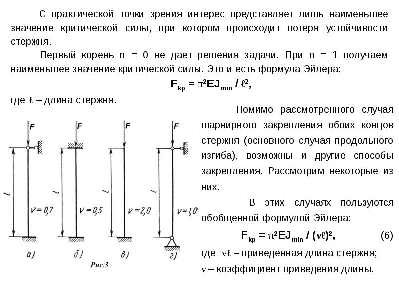 Форма потери устойчивости сжатого стержня соответствует способу закрепления показанному на схеме