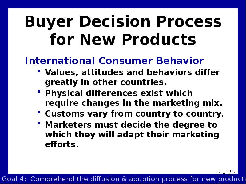 Реферат: Consumer behavior