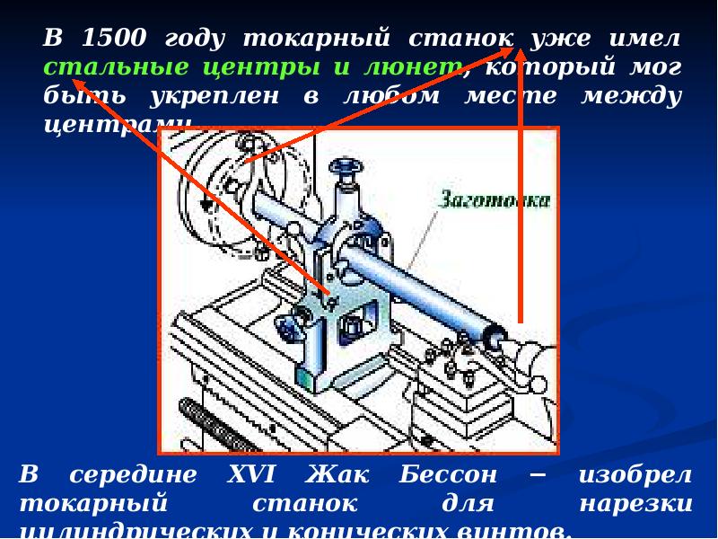 Металлорежущие станки презентация