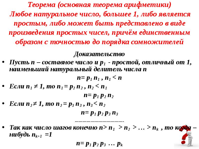 Рождение и развитие арифметики натуральных чисел презентация