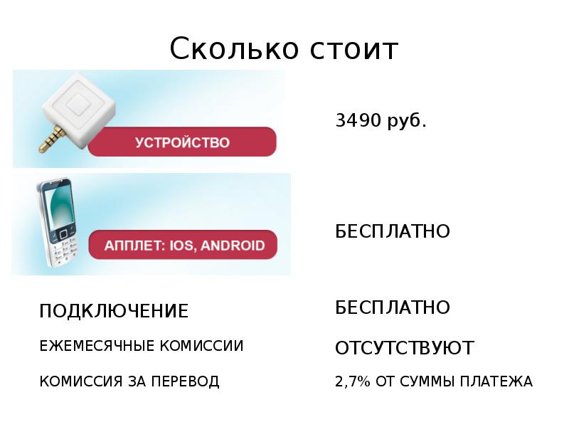 Сколько стоит презентация на заказ 20 слайдов