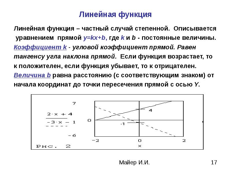 Коэффициент наклона прямой