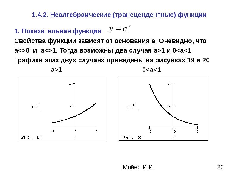 Условия зависимости функции. Условия зависимости функции