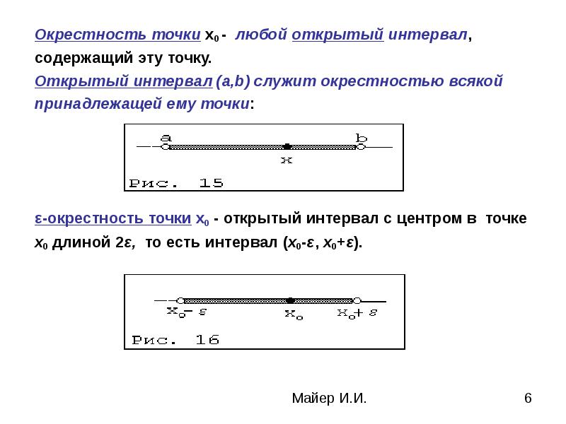 Раскрыть точка. Понятие окрестности точки. Окрестности в математике. Окрестность точки функции. Эпсилон окрестность точки.