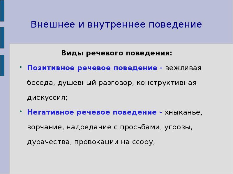 Практика речи. Типы речевого поведения. Понятие речевого поведения. Понятие речевого поведения человека. Формы речевого поведения.