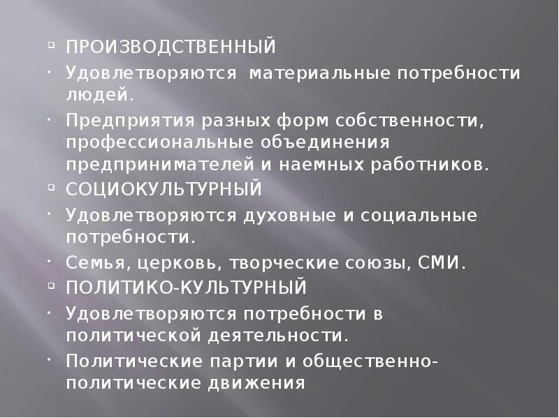 Политические потребности