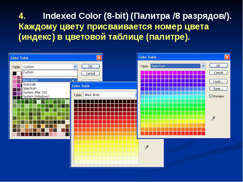 Показатель цвета. Палитра растровой графики. Индексные цвета. Цветовая палитра в растровой графике. Таблица растровых цветов.