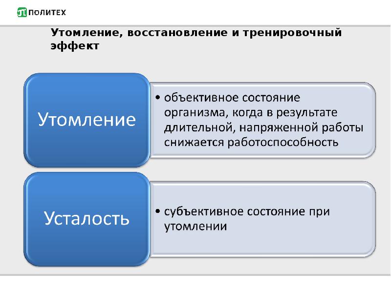 Утомление и восстановление. Тренировочный эффект. Тренировочный эффект это биология. Разновидности тренировочного эффекта. Отставленный тренировочный эффект.