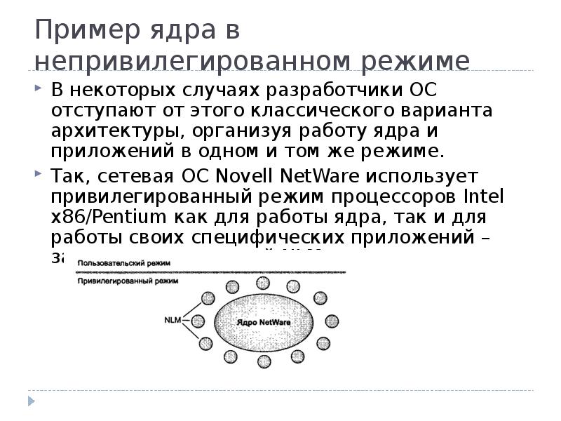 Режимы осу. Режимы работы ядра ОС. Режимы работы ядра операционной системы. Непривилегированный режим. Режимы ядра и приложений.