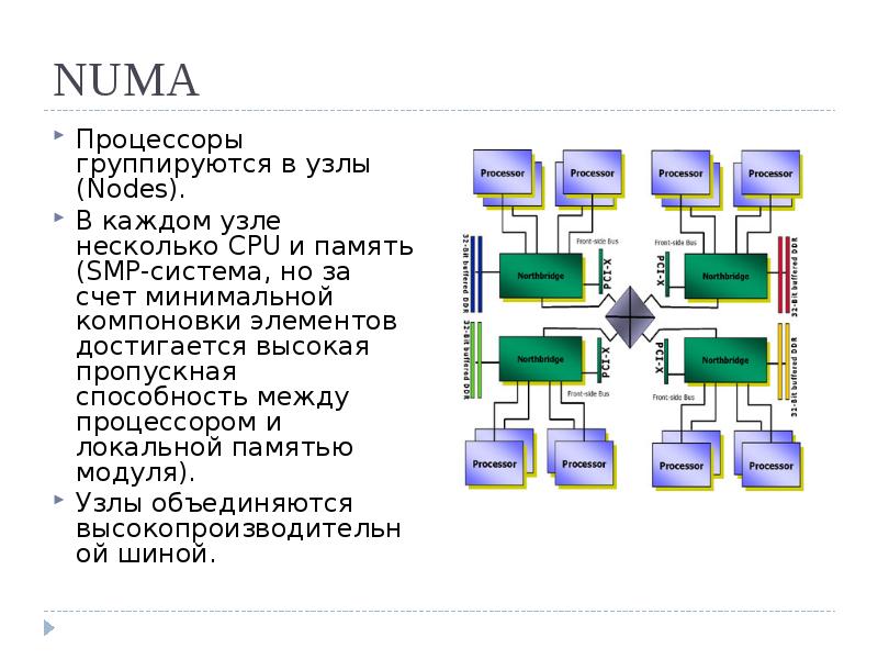 Dragostea din tei o-zone ноты. Numa numa dance мем. Dragostea din tei o-zone ноты. Базовая архитектура numa это. Нума нума ей ноты.