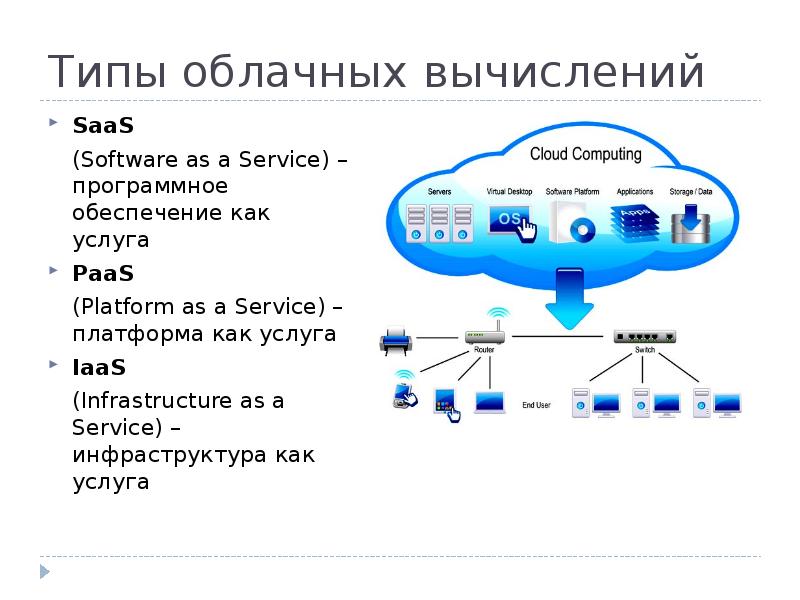 Saas договор