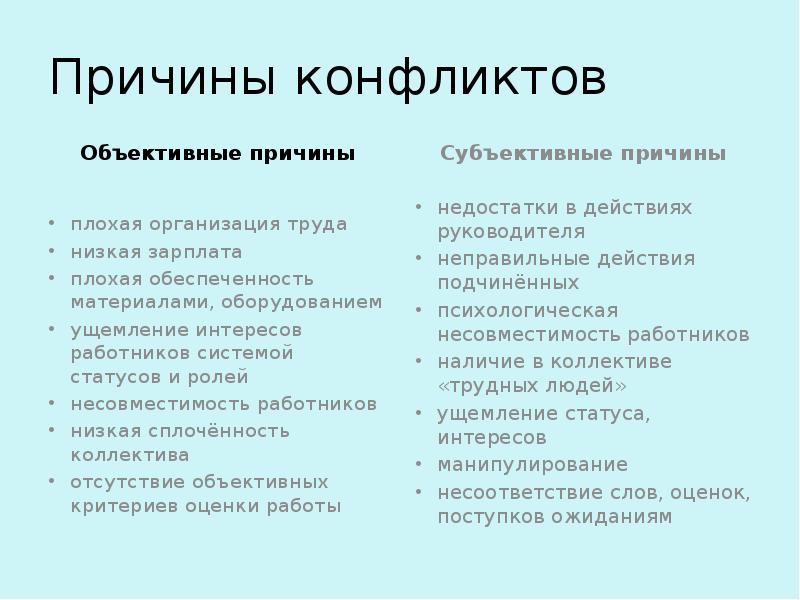 Конфликт статусов