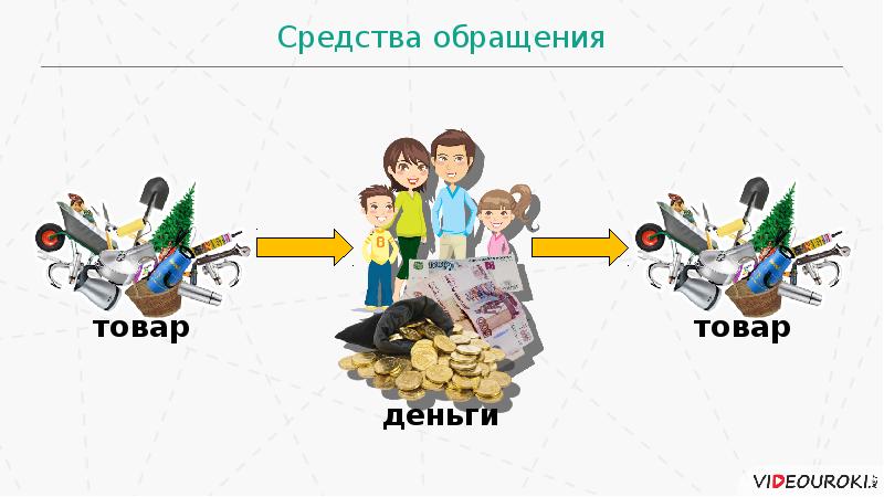 Деньги как средство платежа картинки для презентации