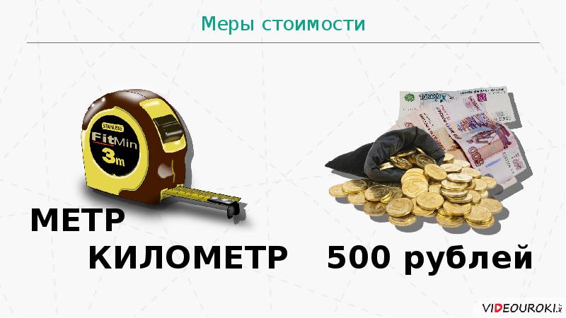 Мера стоимости рисунок