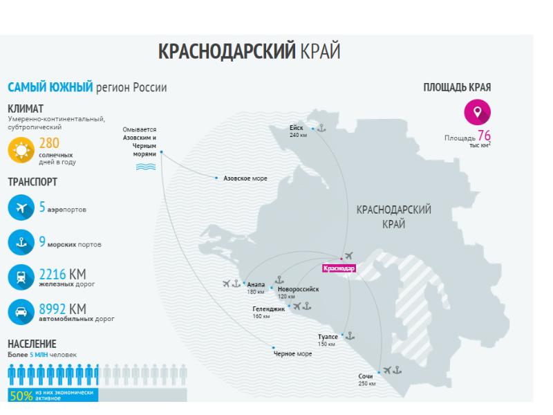 Какие аэропорты закрыты в россии карта