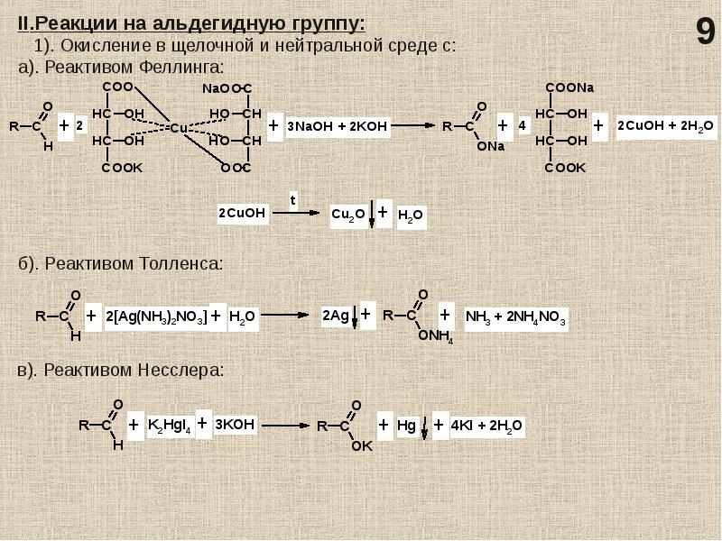 Сердечные гликозиды презентация фармакология