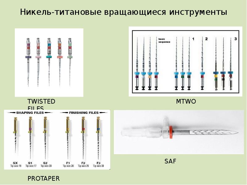 Эндодонтический наконечник фото