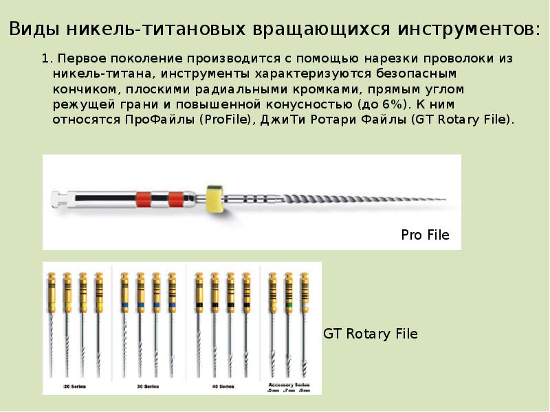 Эндодонтические аксессуары презентация