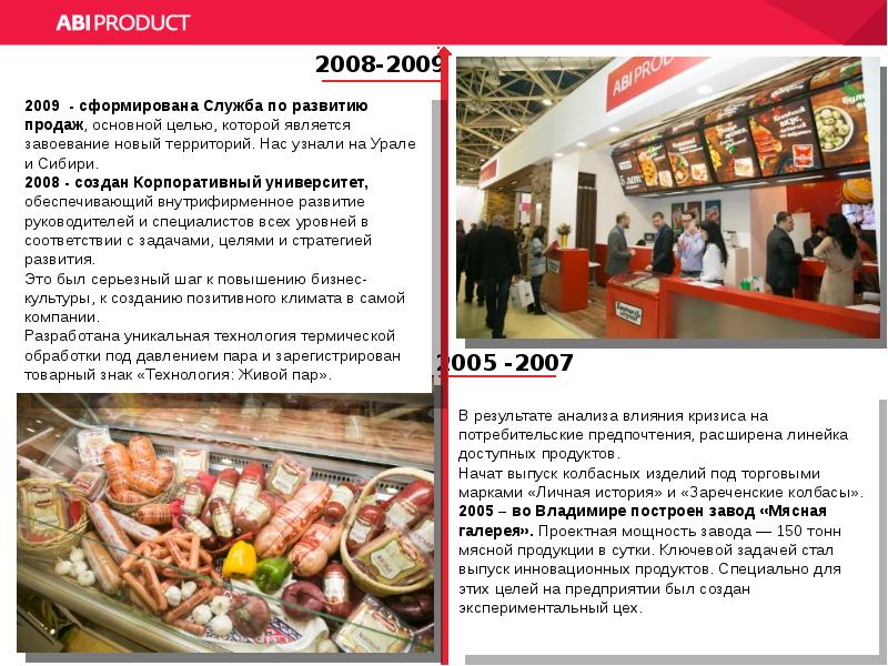 Вакансии во владимире. Компания Abi product. Abi product продукция. Abi product мясная галерея. Abi компания Владимир.