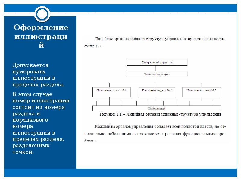 Темы студенческих проектов