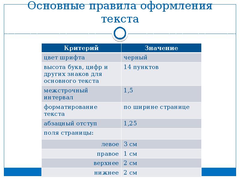 Курсовая работа образец нгуэу