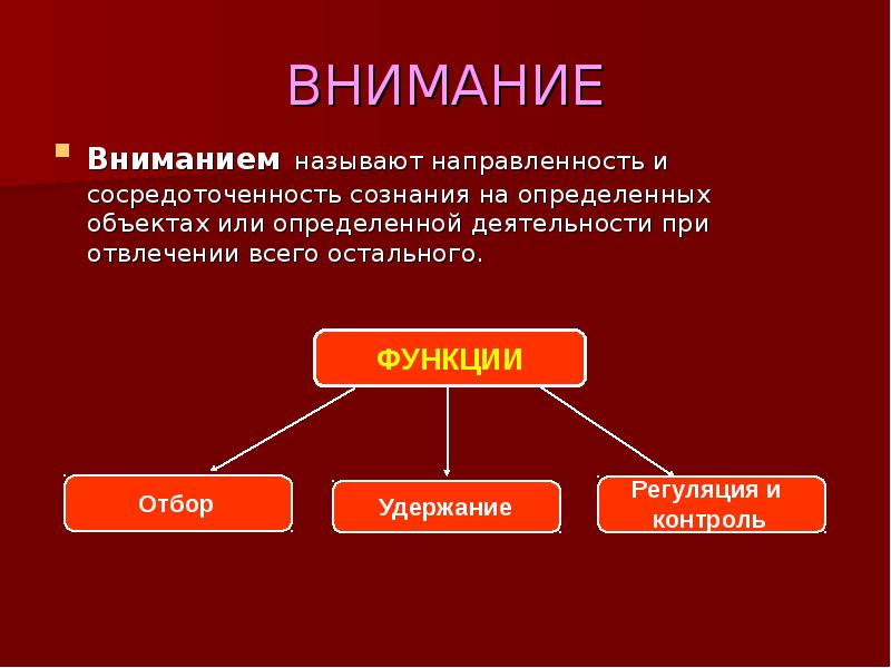 Речь и сознание познавательные процессы презентация 8 класс