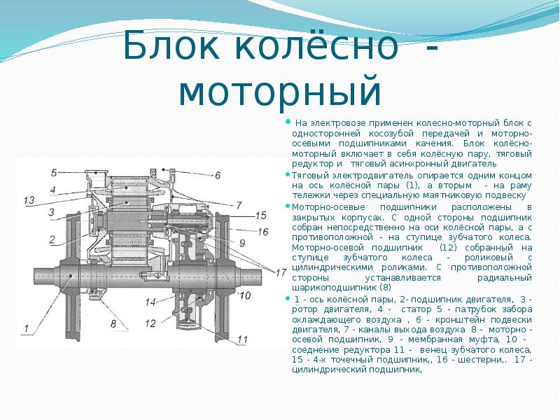 Моторный блок. Колесно-моторный блок вл10. Колесно моторный блок электровоза вл11. Колесно моторный блок тепловоза вл80с. Колесно-моторный блок электровоза 2эс10.