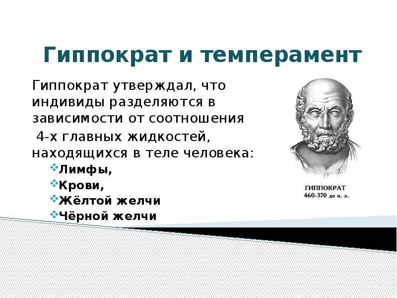 Гиппократ архангельск режим