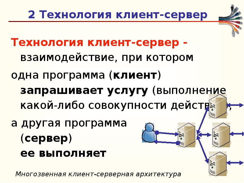 Технология клиент сервер презентация