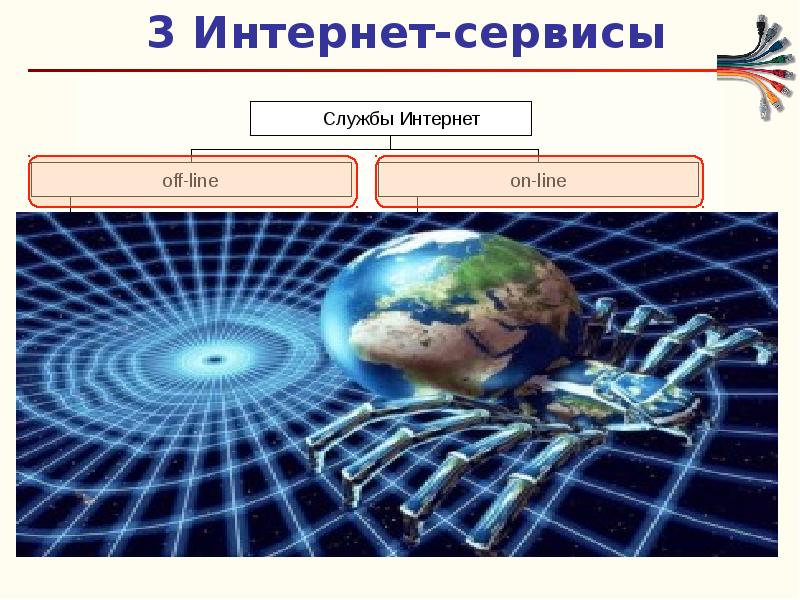 Проект услуги интернета