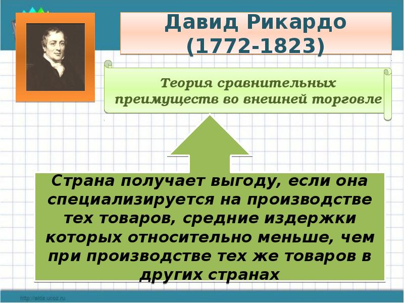 Мировое хозяйство и международная торговля 8 класс презентация