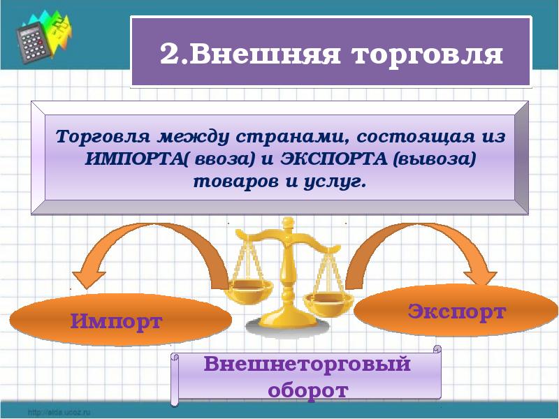 Обществознание 8 класс мировое хозяйство презентация