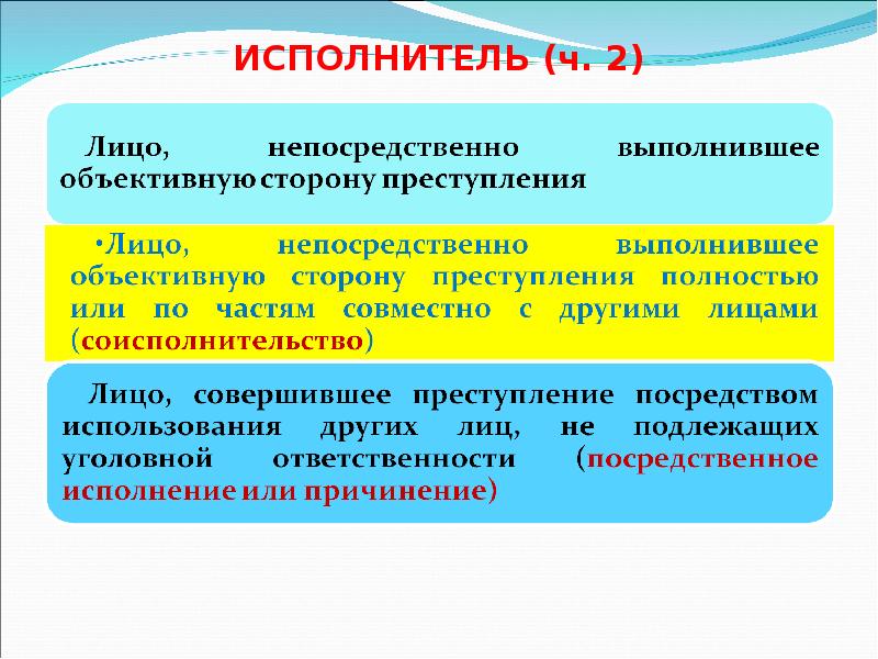 ИСПОЛНИТЕЛЬ (ч. 2) ИСПОЛНИТЕЛЬ (ч. 2)