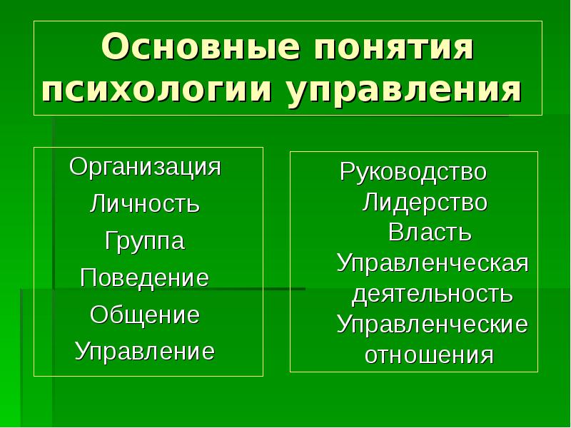 Презентация по психологии управления