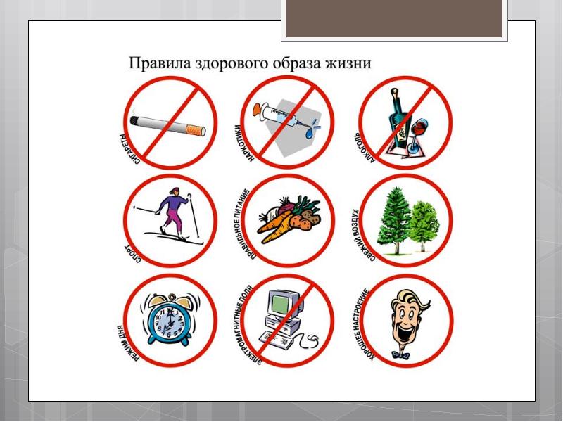 Вредные привычки и их профилактика презентация, доклад