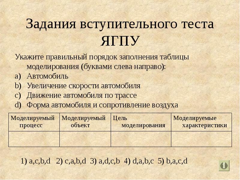 Кто выполняет редакционное задание. Табличное моделирование задачи. Установите правильный порядок соответствий в таблице моделирования. Заполните таблицу системой моделирования.