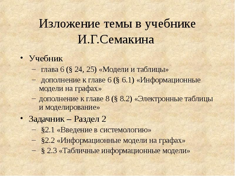 Глава учебника 8