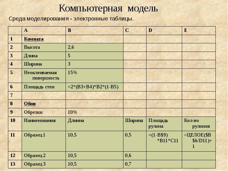 Проект на тему моделирование в электронных таблицах