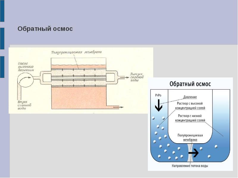 Презентация опреснение воды