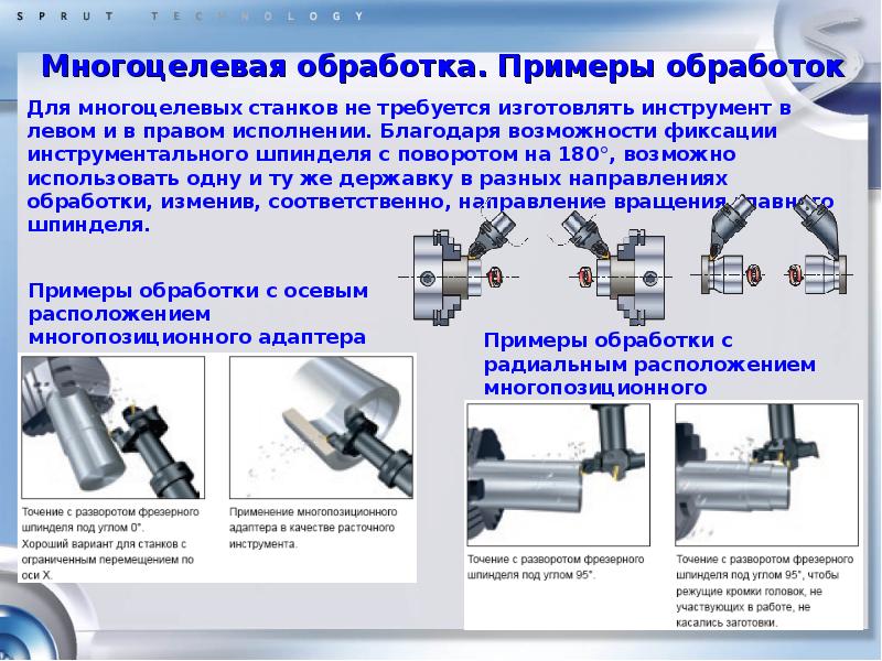 Программирование токарная обработка. Вспомогательный инструмент для станков с ЧПУ. Программирование обработки на станках с ЧПУ. Наладка станков с ЧПУ. Программа для наладки станков ЧПУ.