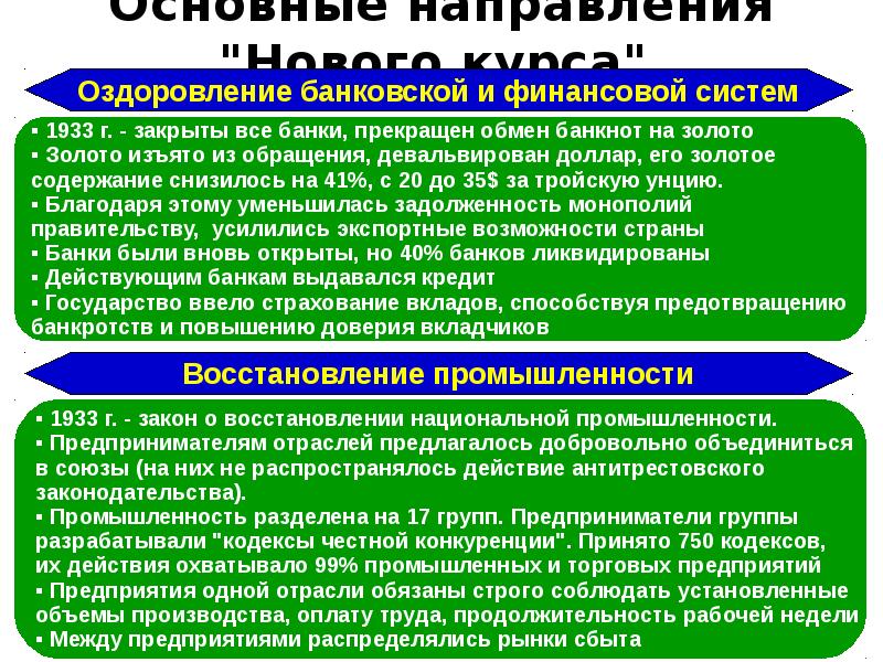 Закон о восстановлении промышленности 1933. Усиление регулирующей роли государства в экономике. Повышение регулир повышение регулир. Усиление регулирующей роли государства в экономике в Великобритании.