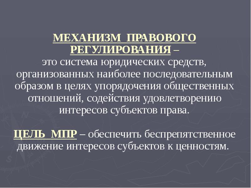 Механизмы правового регулирования презентация